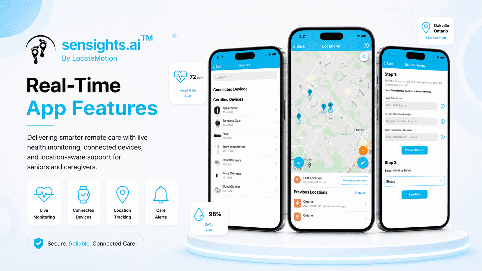 SenSights remote patient monitoring mobile features